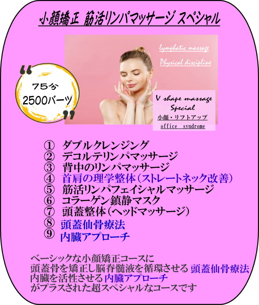 小顔矯正　筋活リンパマッサージスペシャルコースの内容説明
