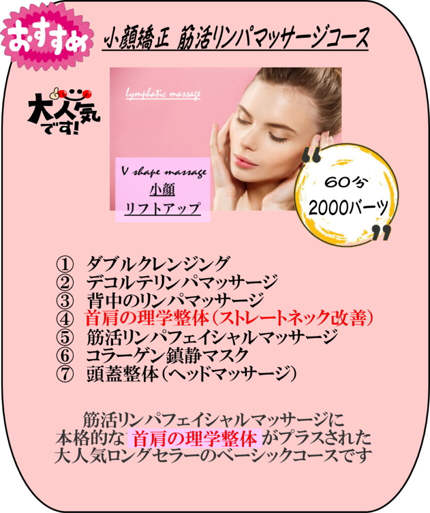 小顔矯正　筋活リンパマッサージスベーシックコースの内容説明