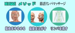 MINAEメソッド❤筋活リンパマッサージの案内